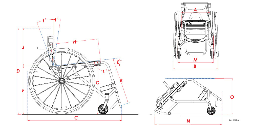 measures all U3 light