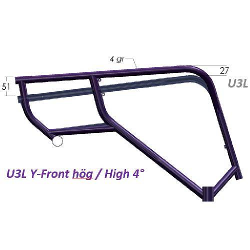 Panthera_U3_light_Y_front_high_SIDECAD_500_original